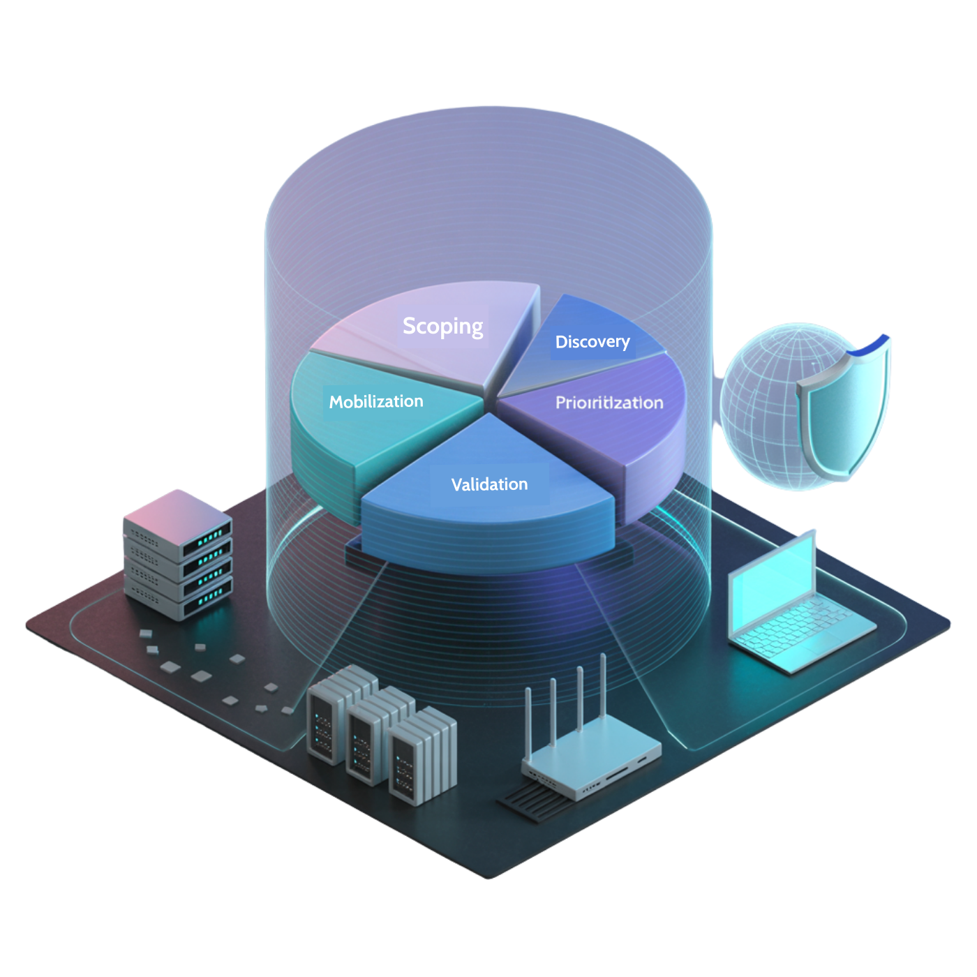 Copy of Endpoint Detection and Response (4)