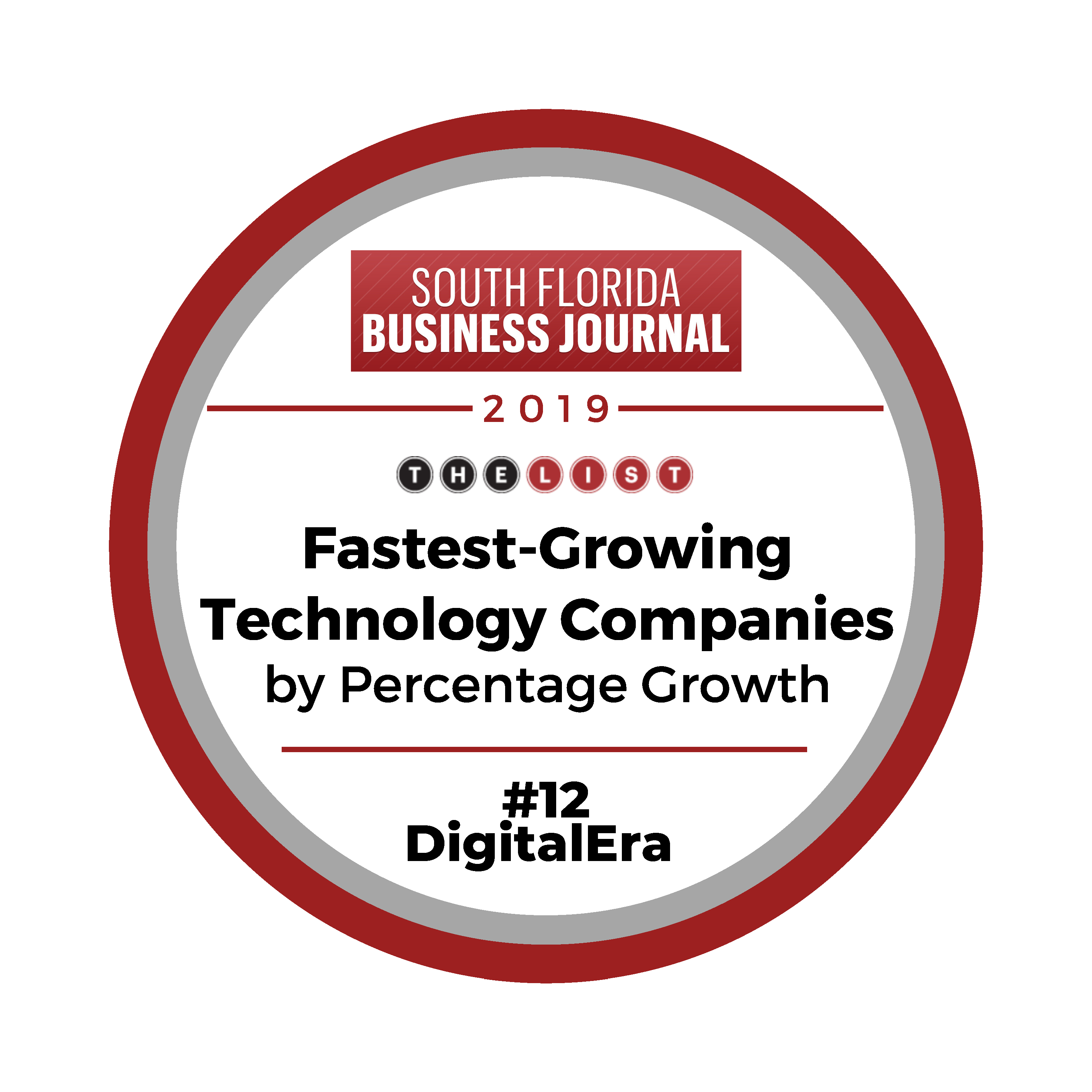 SFBJ Fast Growing Percentage Growth Hi Res